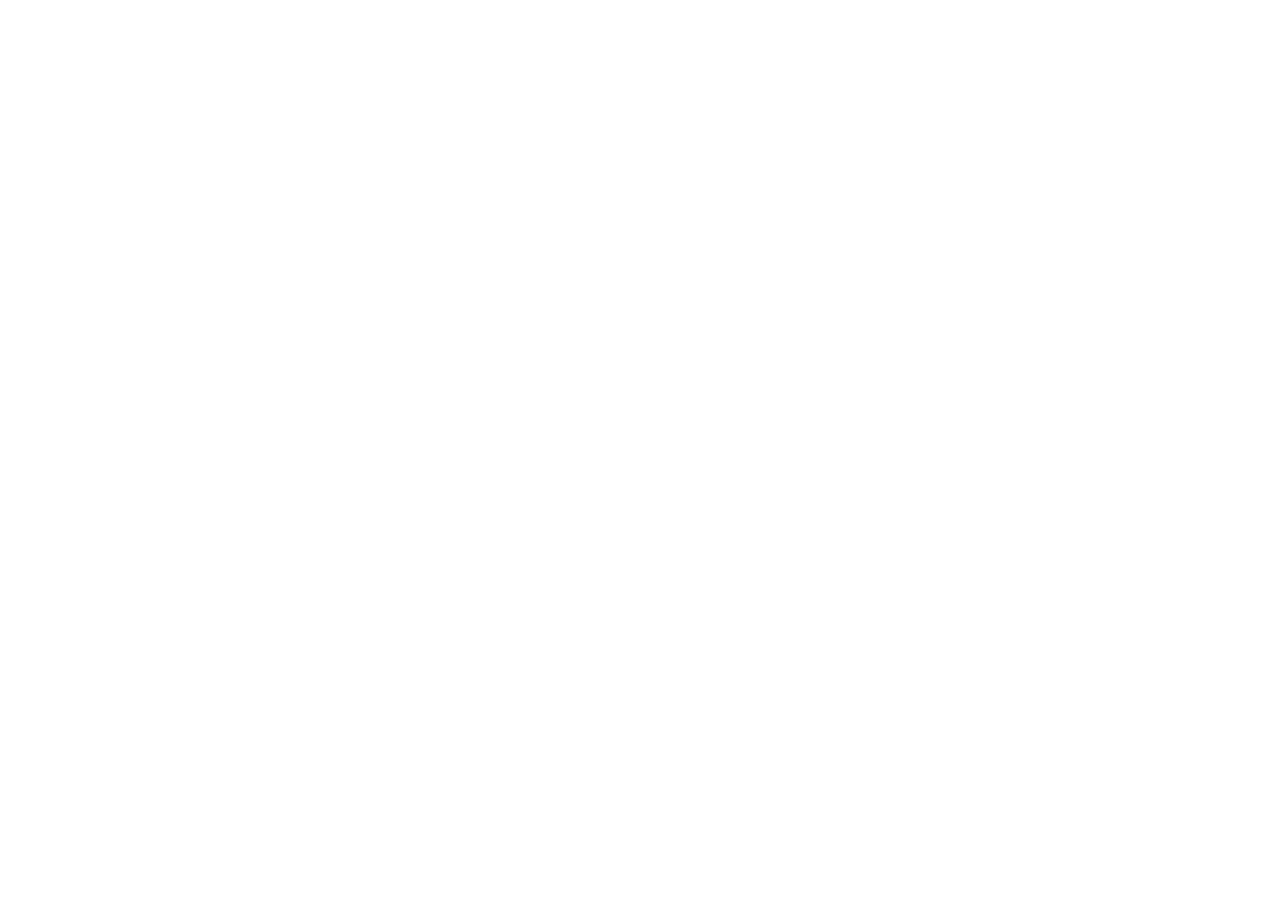 University OF Mustaqbal